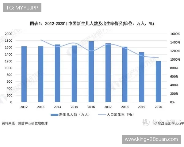 重庆超级联赛最新赛季全场数据深度解析与表现趋势分析